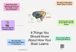 6 Things You Should Know About How Your Brain Learns