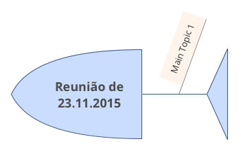 Reunião de 23.11.2015
