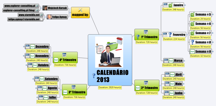 time management - CALEND&#193;RIO 2013 (in Portuguese)