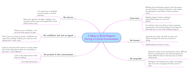 5 Ways to Build Rapport During a Critical Convers...