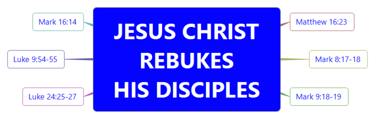 Bible Study-JESUS CHRIST REBUKES HIS DISCIPLES