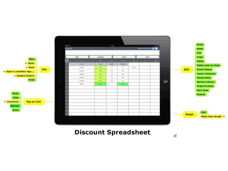 Discount Spreadsheet