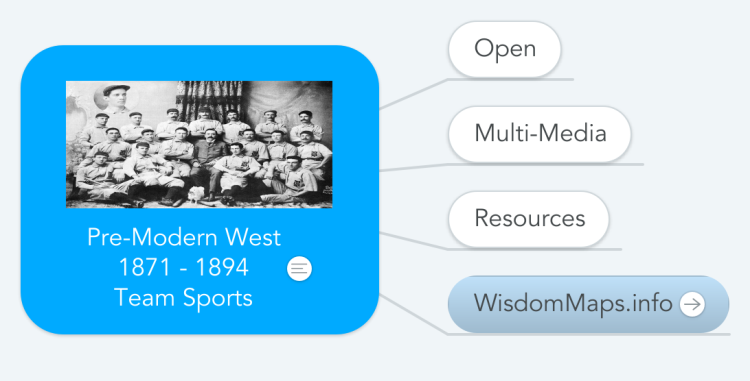 Pre-Modern West 1871 - 1894 Team Sports