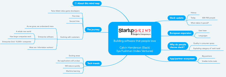 Building software that people love - Calvin Henderson (Slack)
