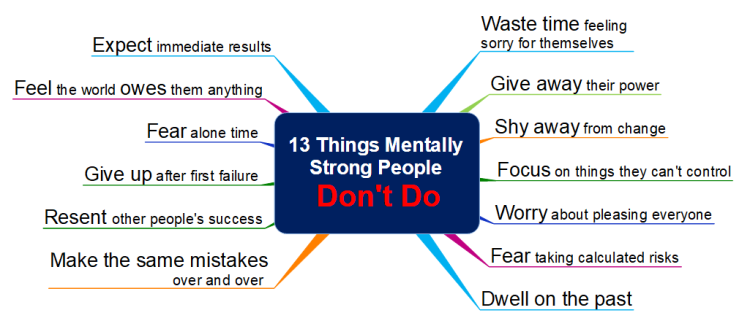 13 Things Mentally Strong People Don&#39;t Do