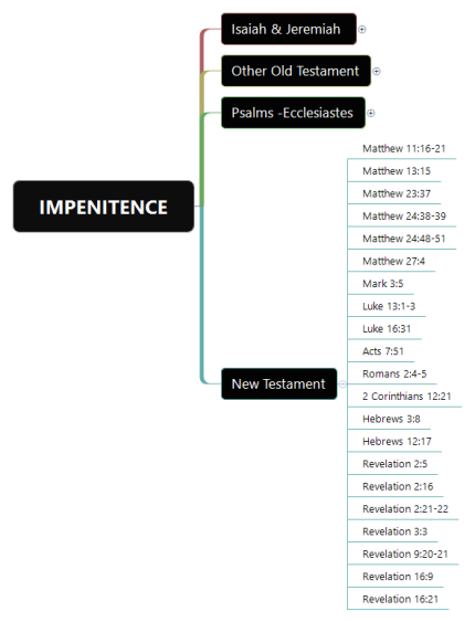 Bible Study-IMPENITENCE