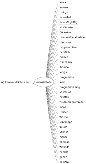 Index wenzlaff.de