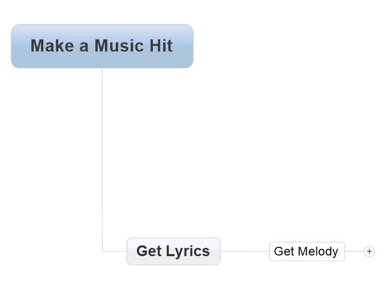 Make a Music Hit