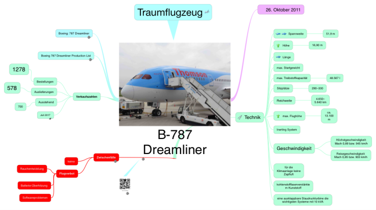 Boeing 787 „Dreamliner“
