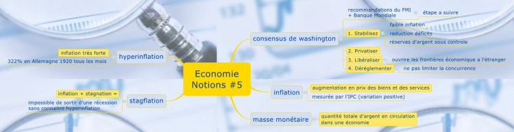 Economie Notions #5