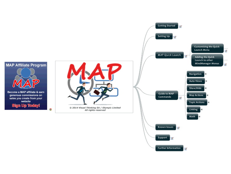 MAP for MindManager - Boost Your MindManager Productivity
