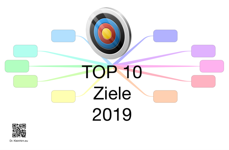 TOP 10 Ziele 2019