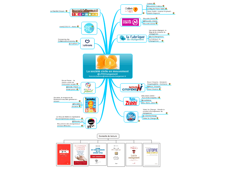 La société civile en mouvement@LFDChangementfrancois.bade... | Biggerplate