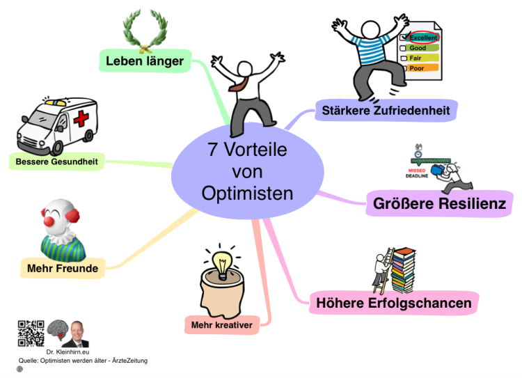 7 Vorteile von Optimisten