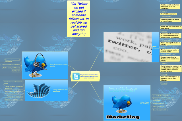 Use Twitter for business