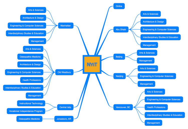 NYIT Map