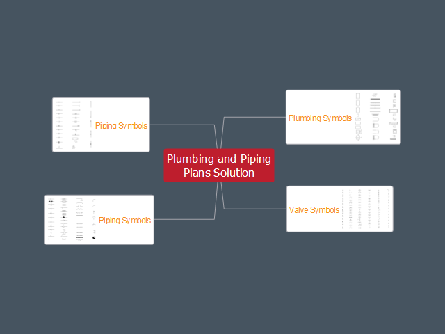 Plumbing and Piping Plans Solution