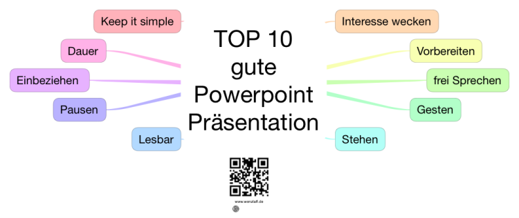TOP 10 gute Powerpoint Pr&#228;sentation