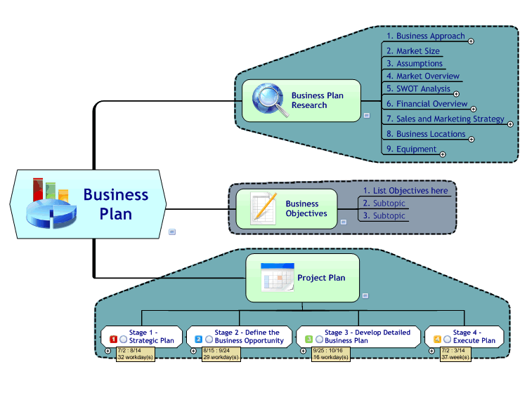 Business Plan