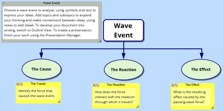 Wave Event Template