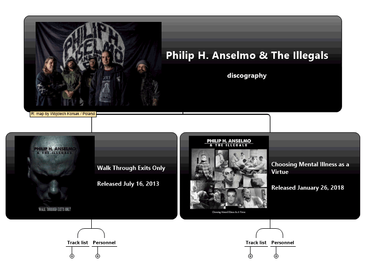 Philip H. Anselmo &amp; The Illegals - discography