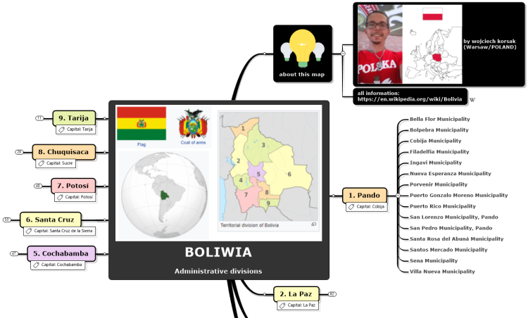 BOLIWIA - Administrative divisions