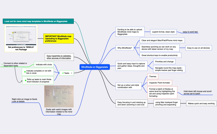 Mind Mapping with MindNode