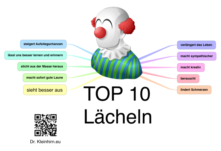 TOP 10 L&#228;cheln