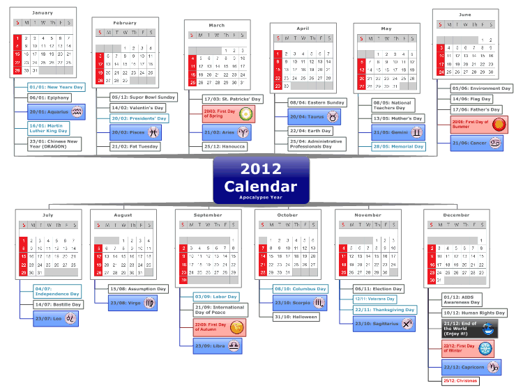 Calendario 2012 - US