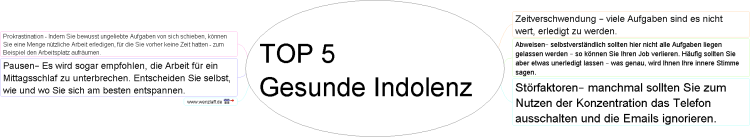 TOP 5 Gesunde Indolenz