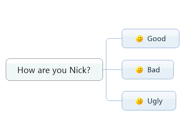 How are you Nick?