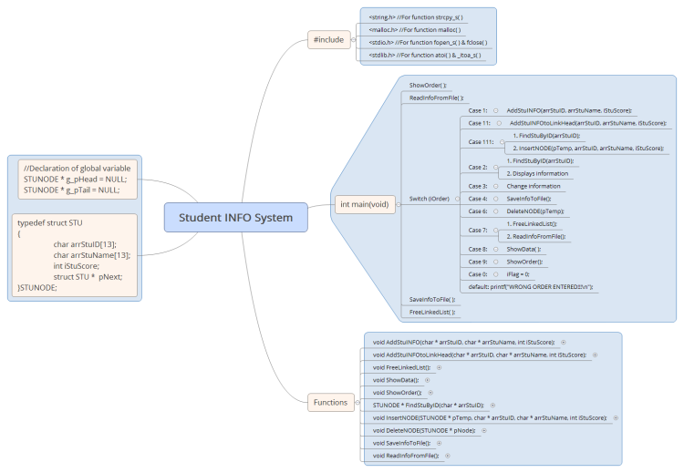 Student INFO System
