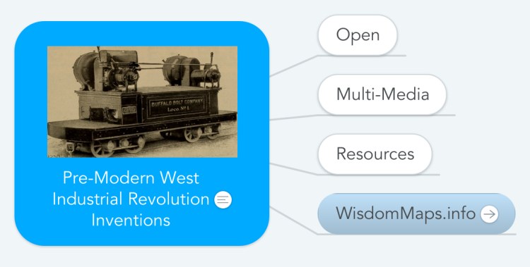 Pre-Modern West Industrial Revolution Inventions
