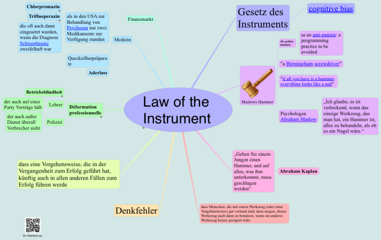 Law of the Instrument