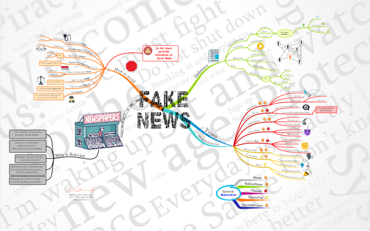 About FAKE NEWS! What it is and how to avoid it