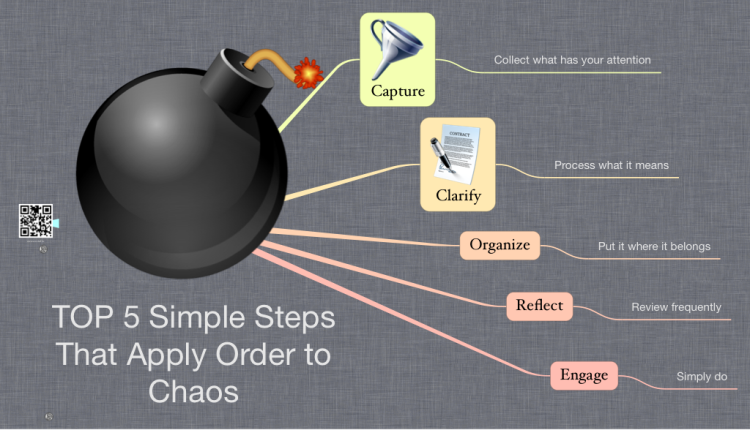 Top 5 Simple Steps That Apply Order to Chaos