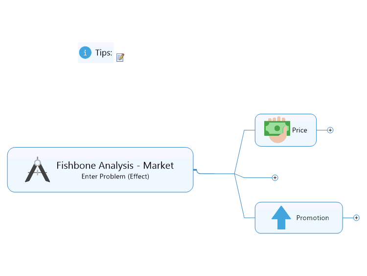 Fishbone Analysis - Market Template