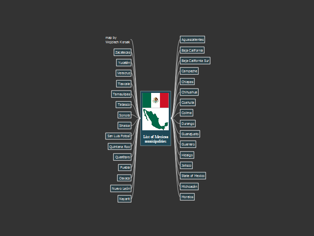 List of Mexican municipalities