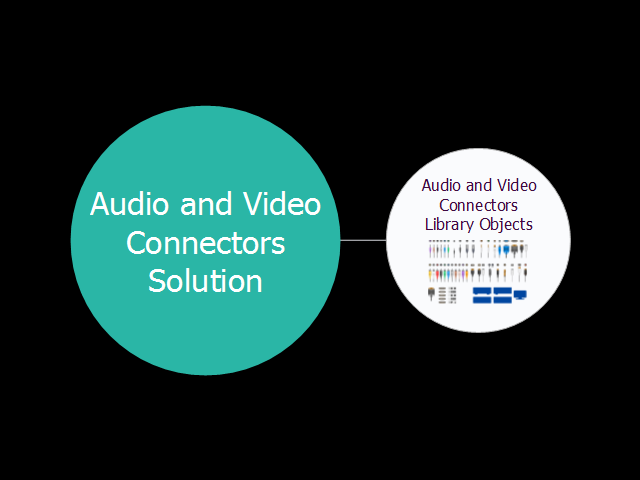 Audio and Video Connectors from ConceptDraw