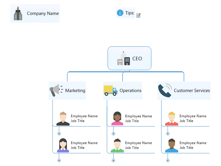 Org Chart Template