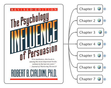 Influence The Psychology Of Persuasion By Robert Cialdini