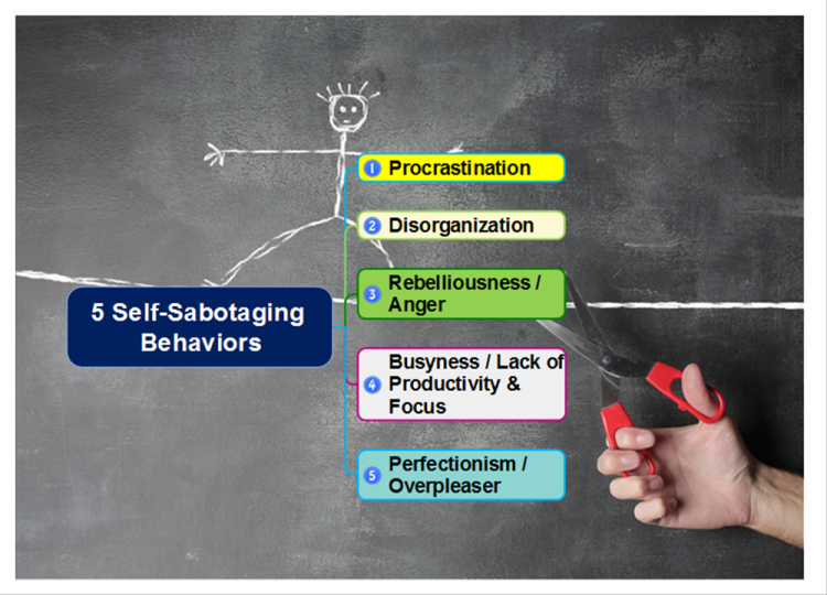 Five Self-sabotaging Behaviors