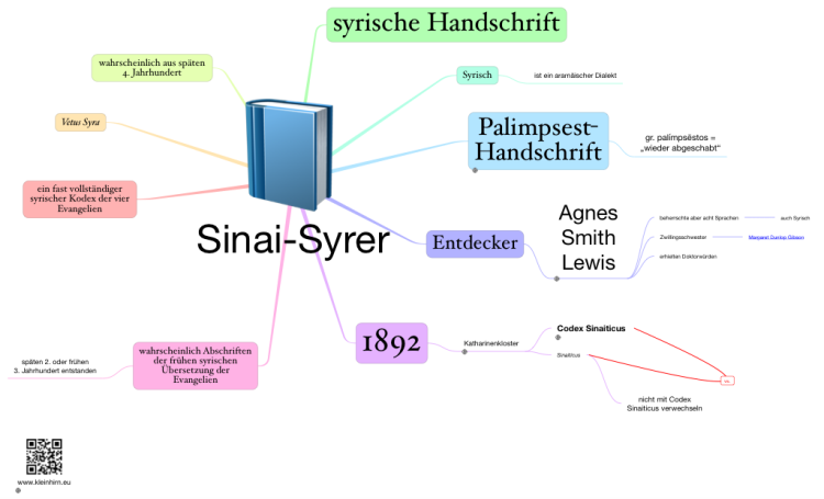 Sinai-Syrer (Sinaiticus)