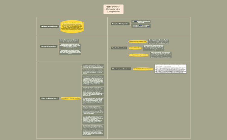 Poetic Devices - Understanding Juxtaposition