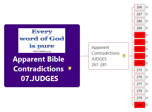 Apparent Bible Contradictions 07.JUDGES