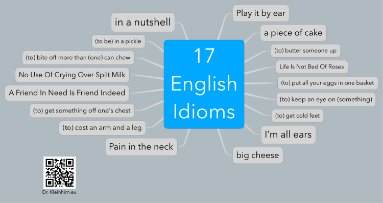17 English Idioms