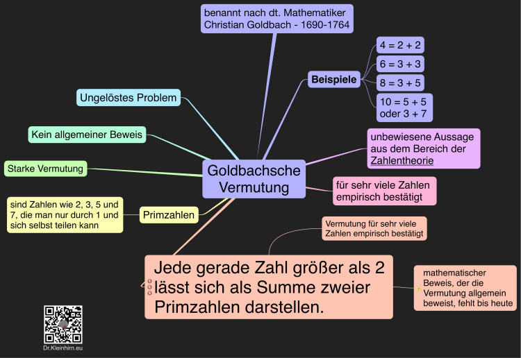 Goldbachsche Vermutung