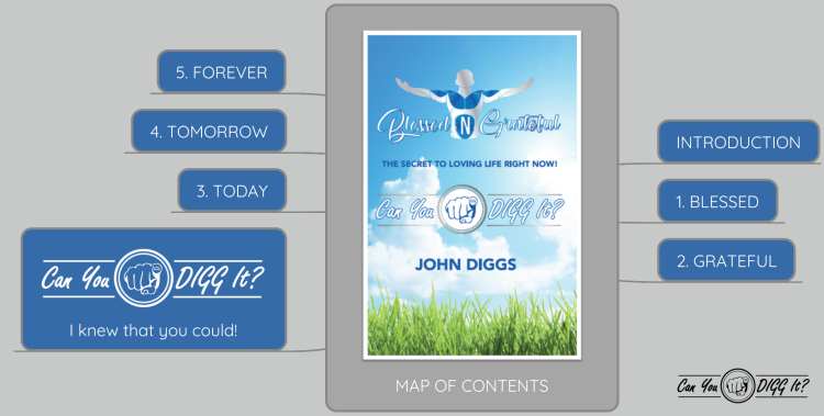 BlessednGrateful! Can You DIGG It? - MAP OF CONTENTS