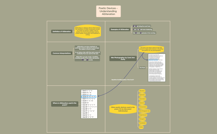 Poetic Devices - Understanding Alliteration