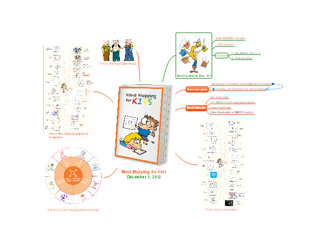 Mind Mapping for Kids (MMFK) Book